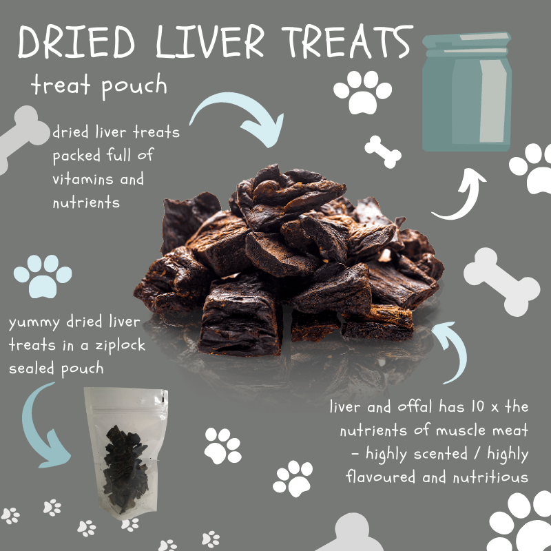 Liver treats for dogs